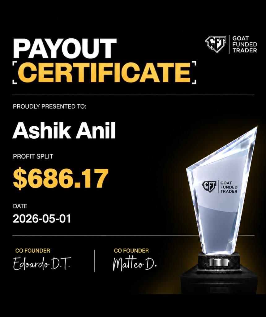 Payout certificate presented to Ashik Anil. Profit split $686.17. Date 2026-05-01.