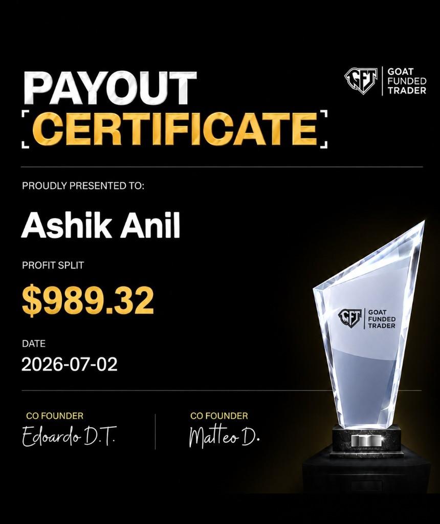 Payout certificate presented to Ashik Anil. Profit split $989.32. Date 2026-07-02.