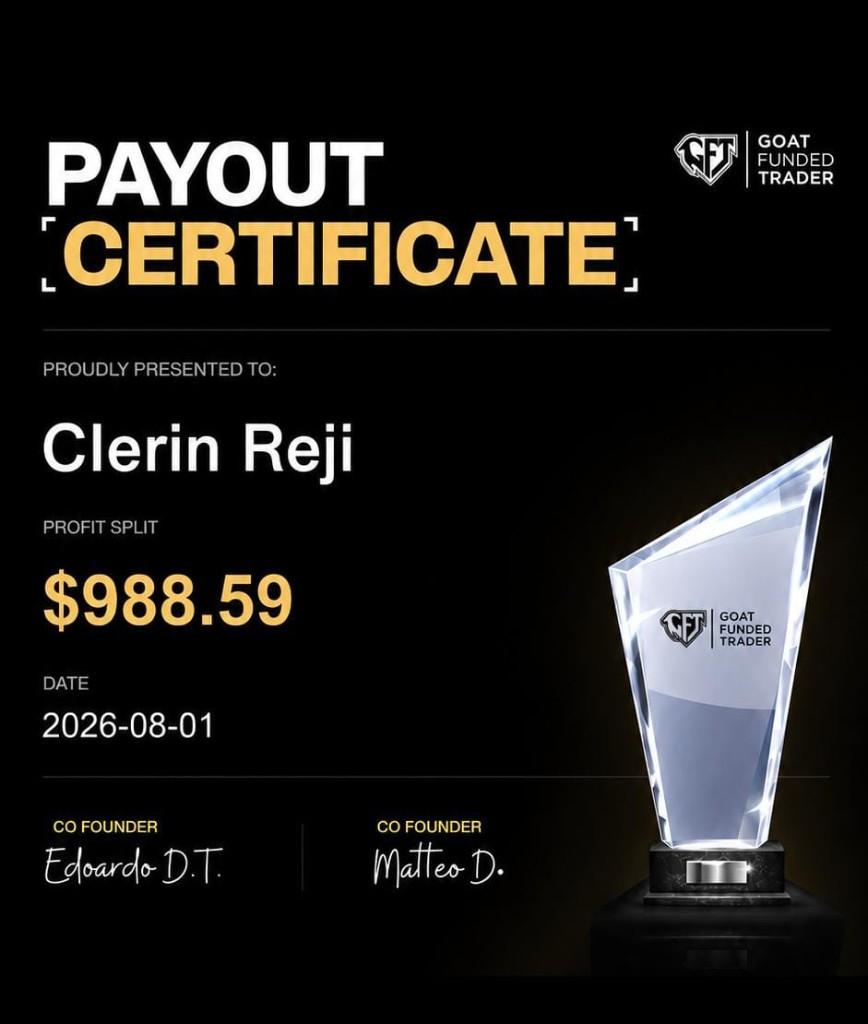 Payout certificate presented to Clerin Reji. Profit split $988.59. Date 2026-08-01.